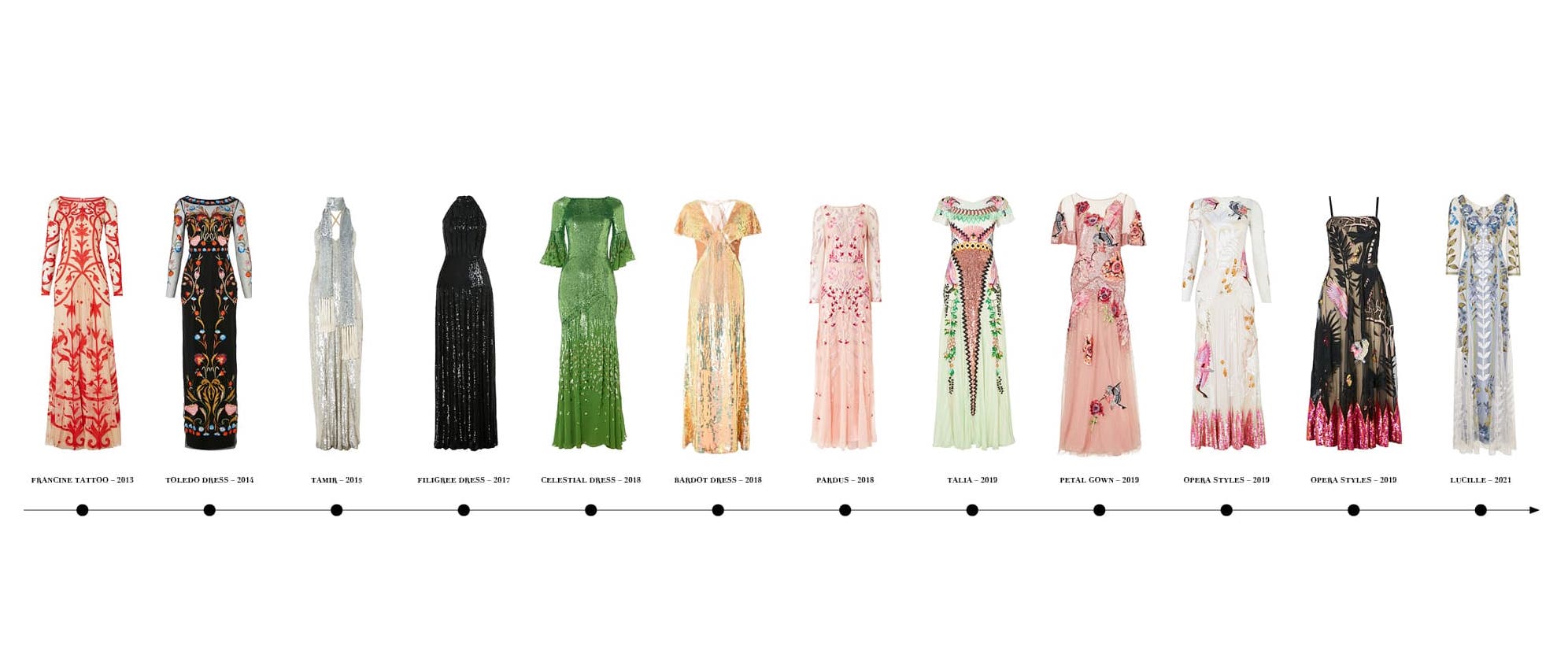 Temperley London (INT)
